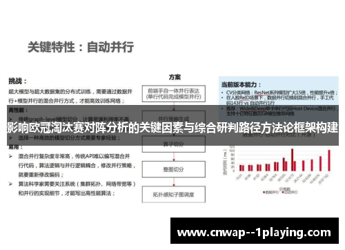 影响欧冠淘汰赛对阵分析的关键因素与综合研判路径方法论框架构建