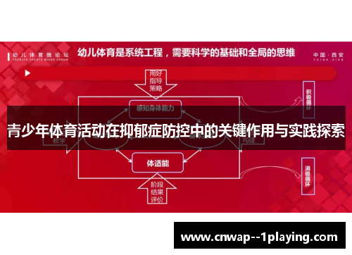青少年体育活动在抑郁症防控中的关键作用与实践探索